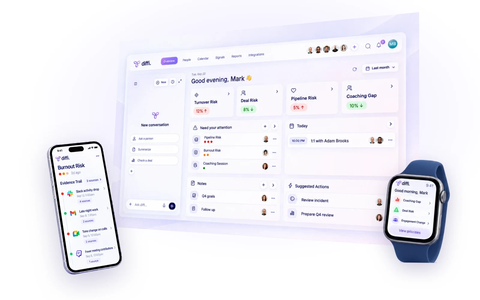 Diffi across desktop, mobile and watch: the overview, a burnout-risk signal and daily priorities