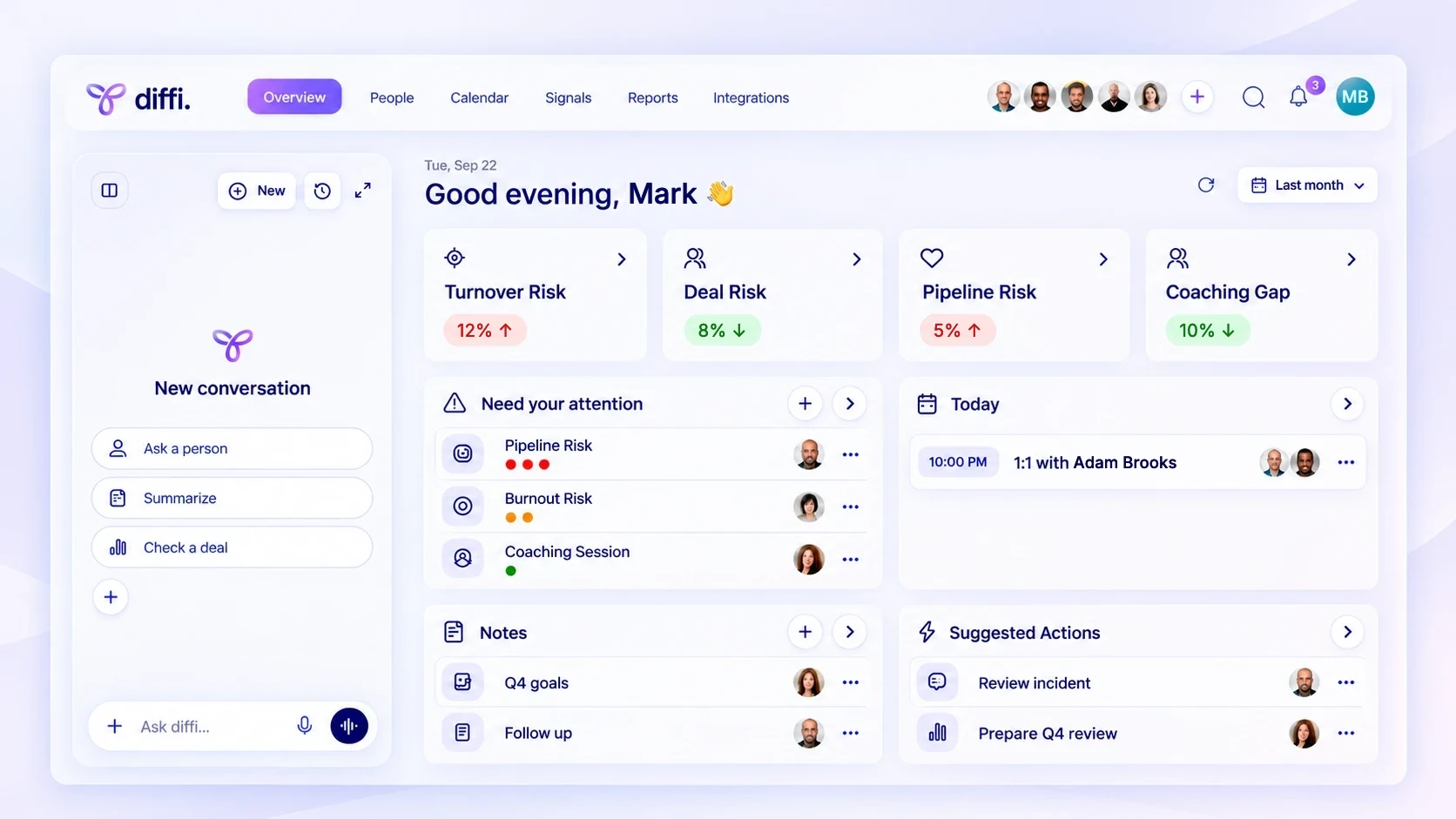 The Diffi overview dashboard: today's risks, schedule and team health at a glance